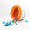 Medications