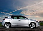 Get Vehicles You Like With Good Mileage